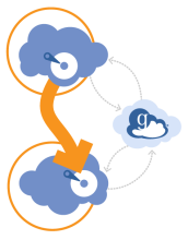 Migrating to the cloud webinar graphic